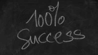 board, blackboard, success, business, career, development, office, successful, ascent, come forward, existence, planning, work, blackboard, success, success, success, success, success, career, successful, successful