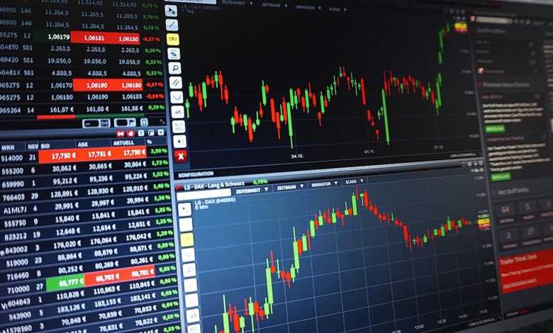 chart, trading, courses, forex, analysis, shares, stock exchange, chart, trading, trading, trading, trading, trading, forex, forex, forex, stock exchange
