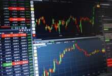chart, trading, courses