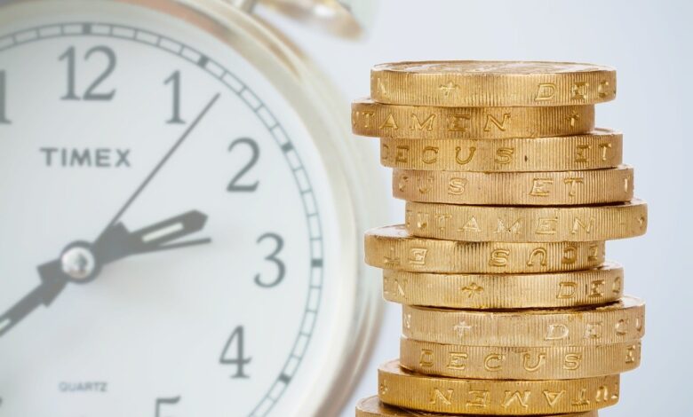 investment, time, time management