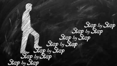 step by step, career, chalkboard