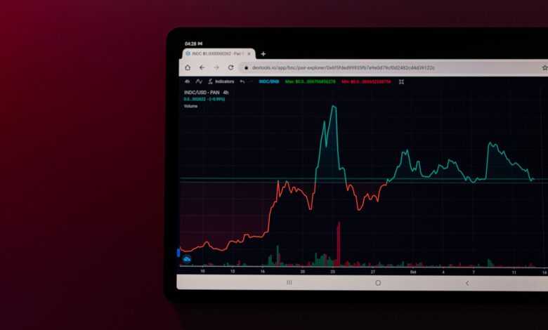 a computer screen with a line graph on it